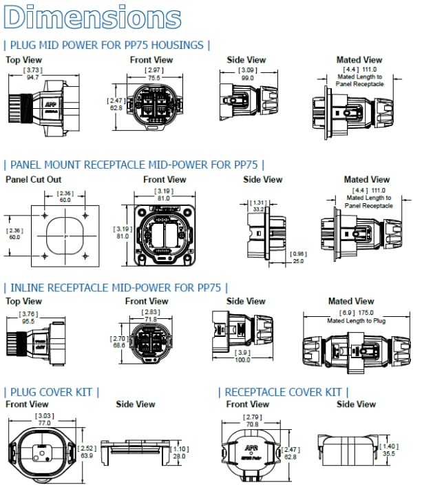 Anderson Power Products Mid-Power SPEC Pak® Connectors